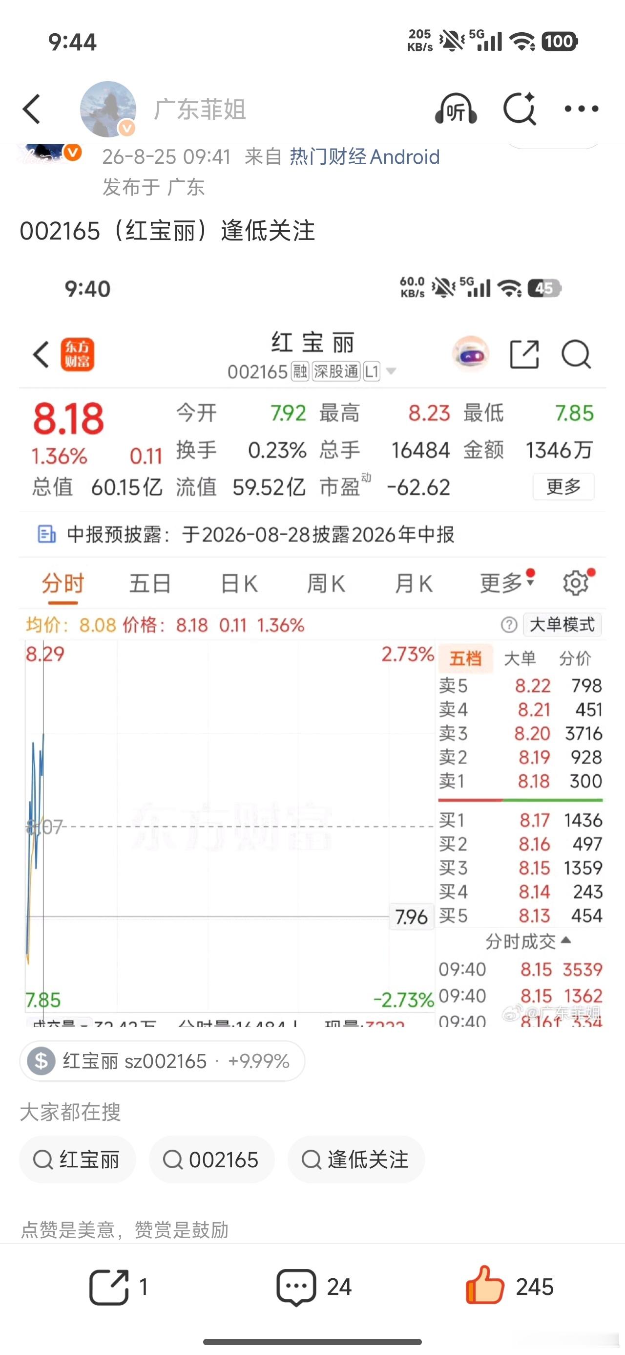 直接拉板，还有没有坚定的兄弟姐妹们？周末加餐了[努力][努力][努力] ​​​