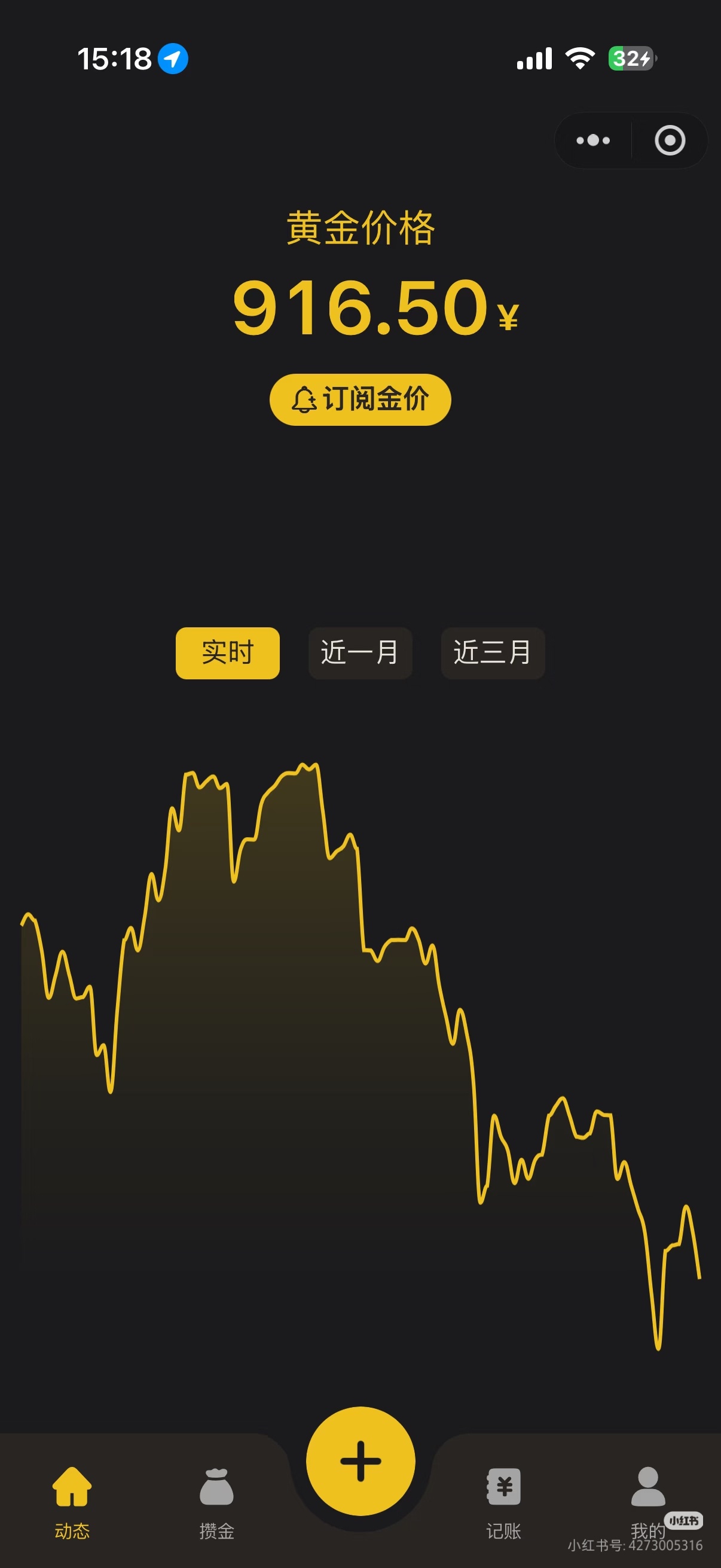 金价创下1983年3月以来最大单周跌幅黄金是不是疯了，跌这么多了，幸好高位我没买