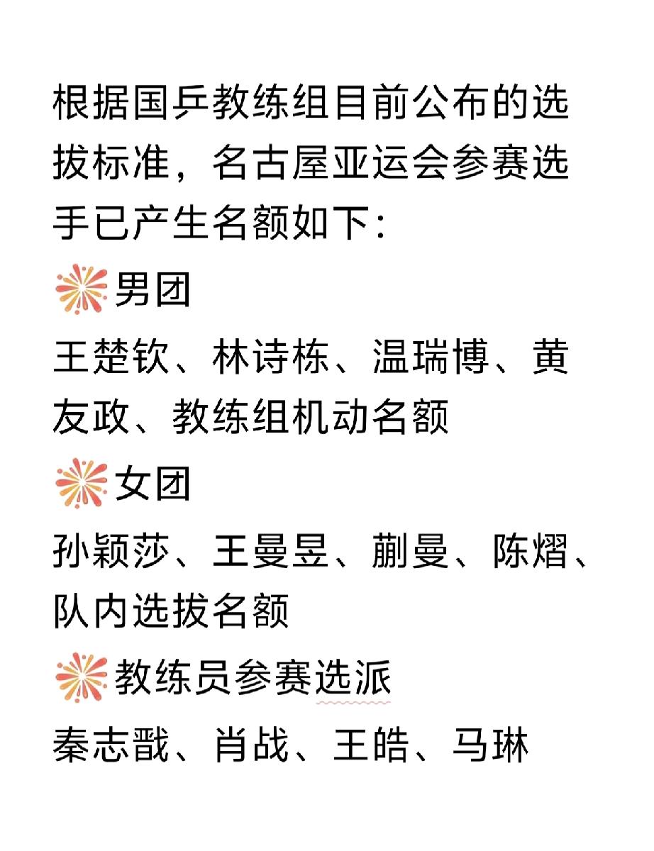 好，就按国乒教练组目前公布的选拔标准来确定[笑哭]！
国乒在名古屋亚运会上的参赛