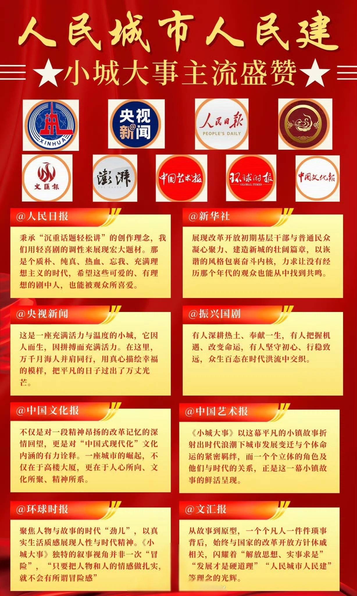 赵丽颖《小城大事》最新两集招商依旧稳定的保持3广，新品牌+2，广告总时长破140