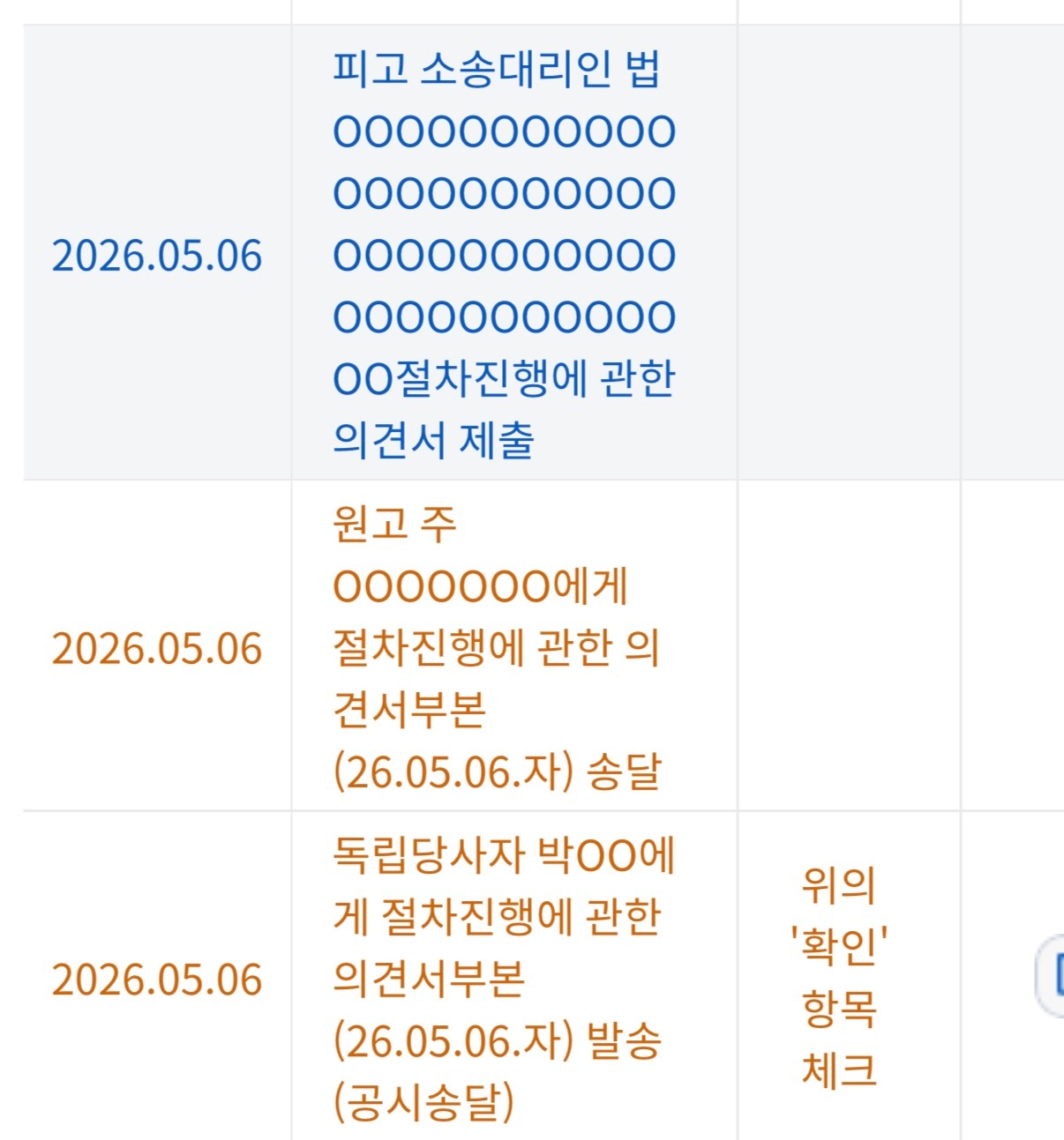 5月6日，Danielle与ador诉讼案中，有8份请愿书已送达首尔中央地方法院