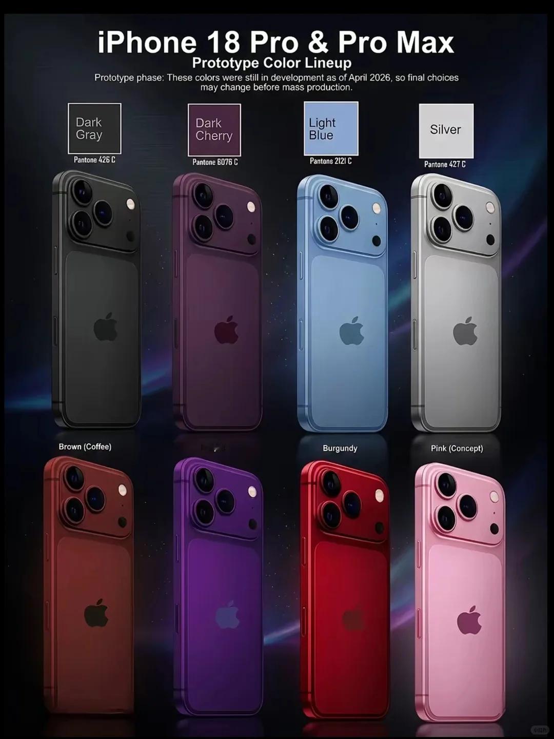 🍎 苹果终于要“弯”了？iPhone 18 全系 12GB 内存起步，折叠屏真