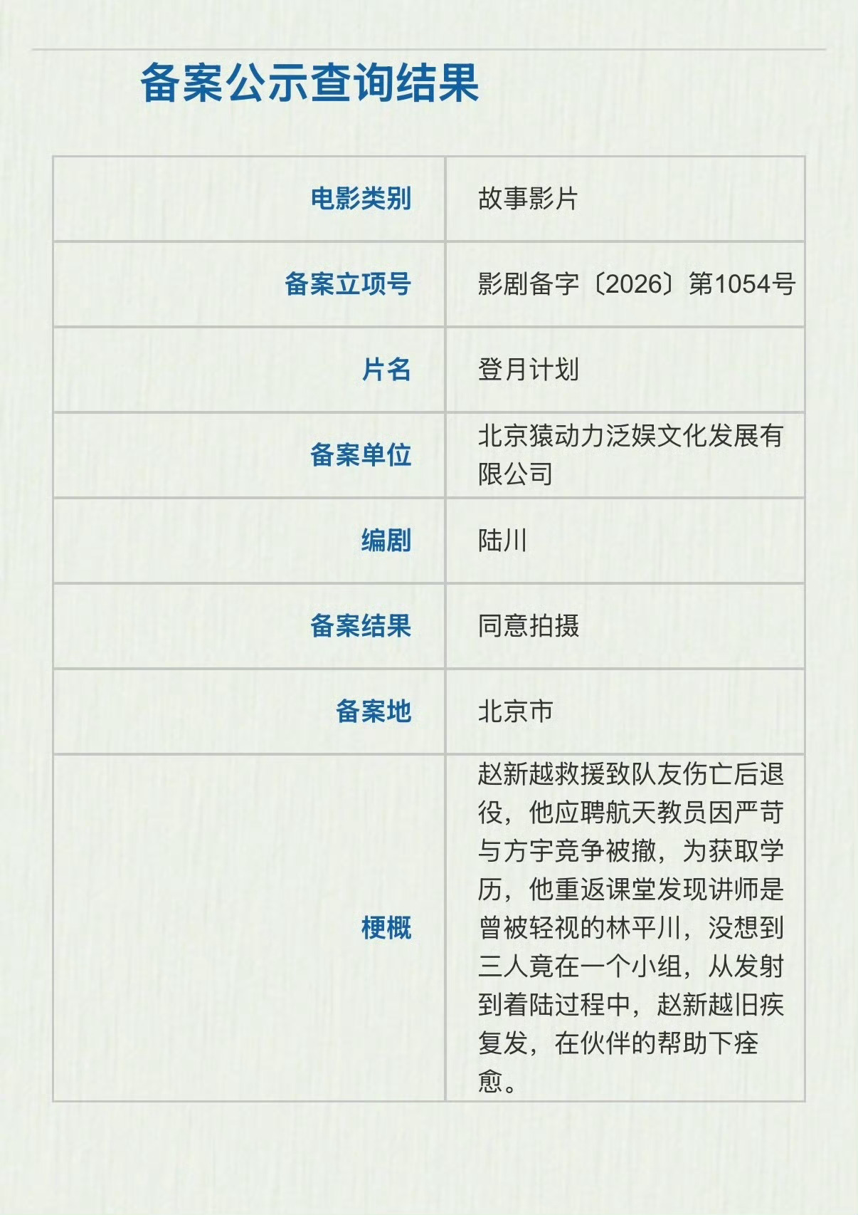 陆川《登月计划》备案，这种导演居然还有电影拍，电影圈还是太好[笑哈哈] ​​​