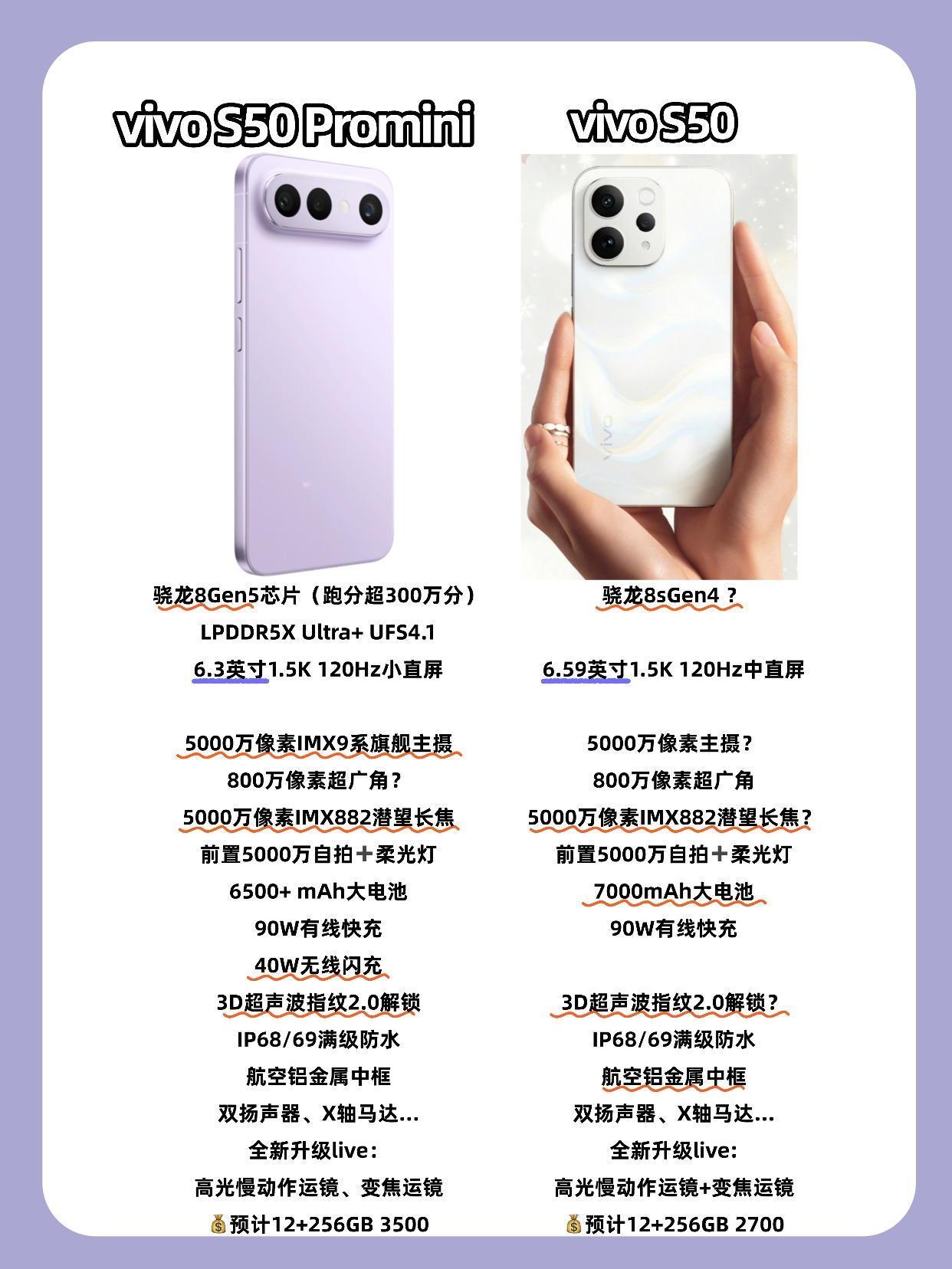 vivo S50全系外观配置曝光，这下子得卖爆了

vivo S50的外观来了，