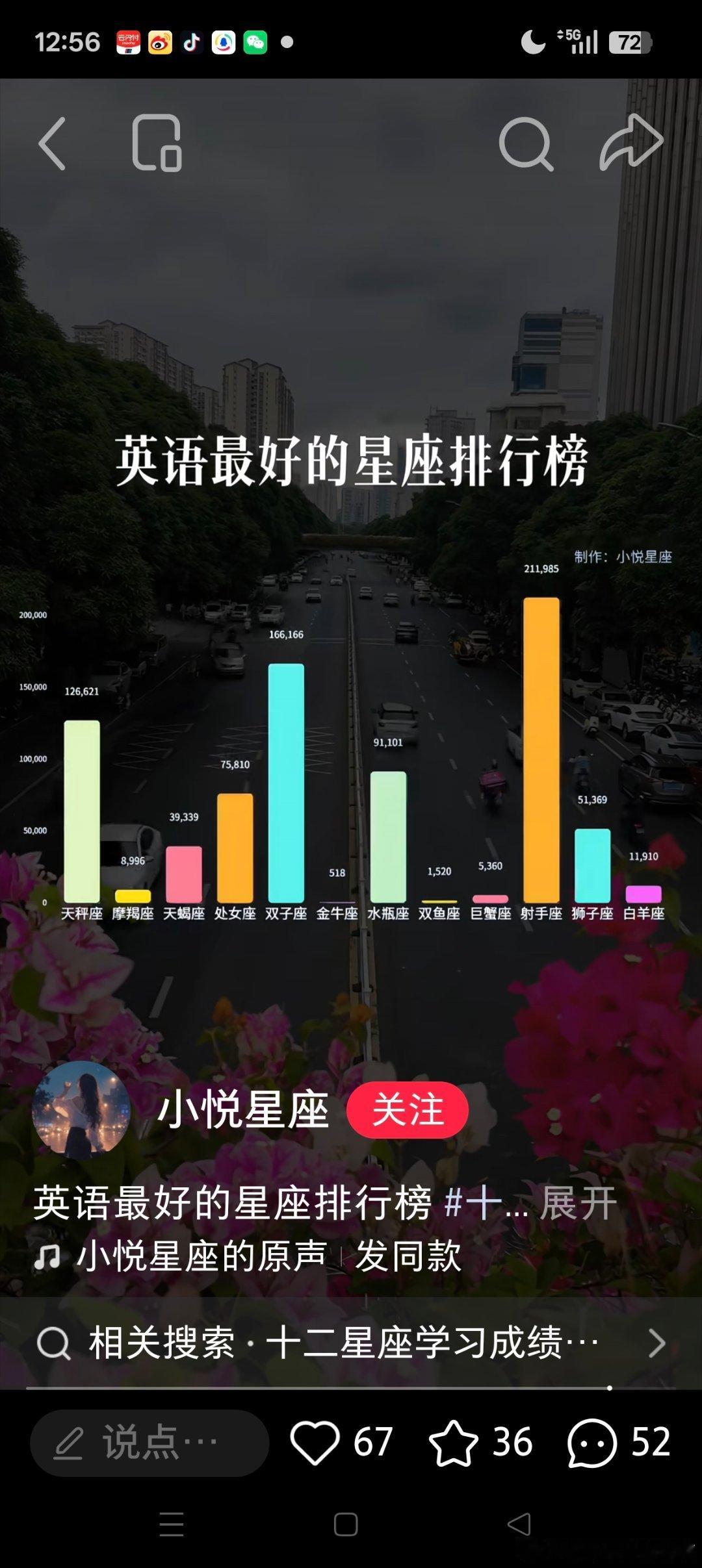 分享图片 ​​​