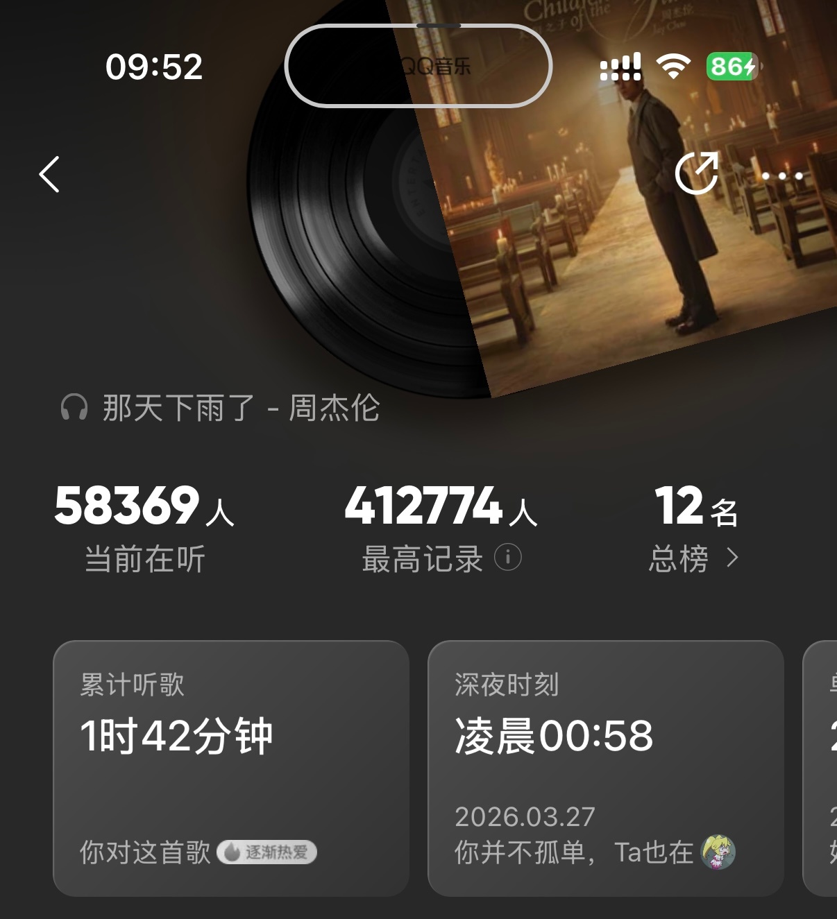 《那天下雨了》此时此刻接近六万人在线，要知道这首歌可是必须要花40块钱才能听，原