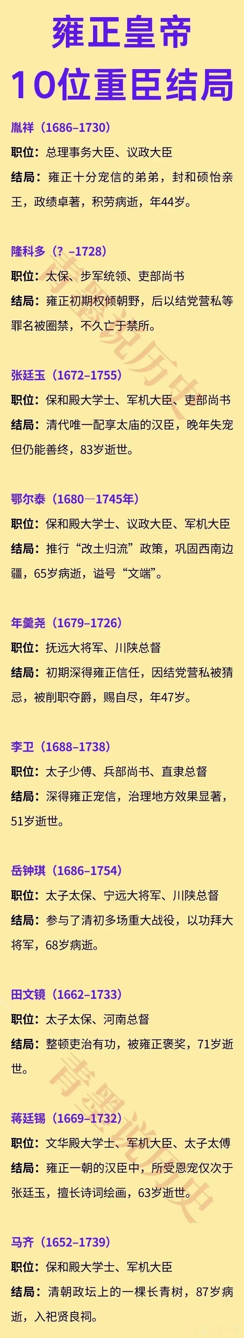 雍正的10位功臣，有几人得以善终？

其中，怡亲王胤祥和雍正并非是同父同母的兄弟