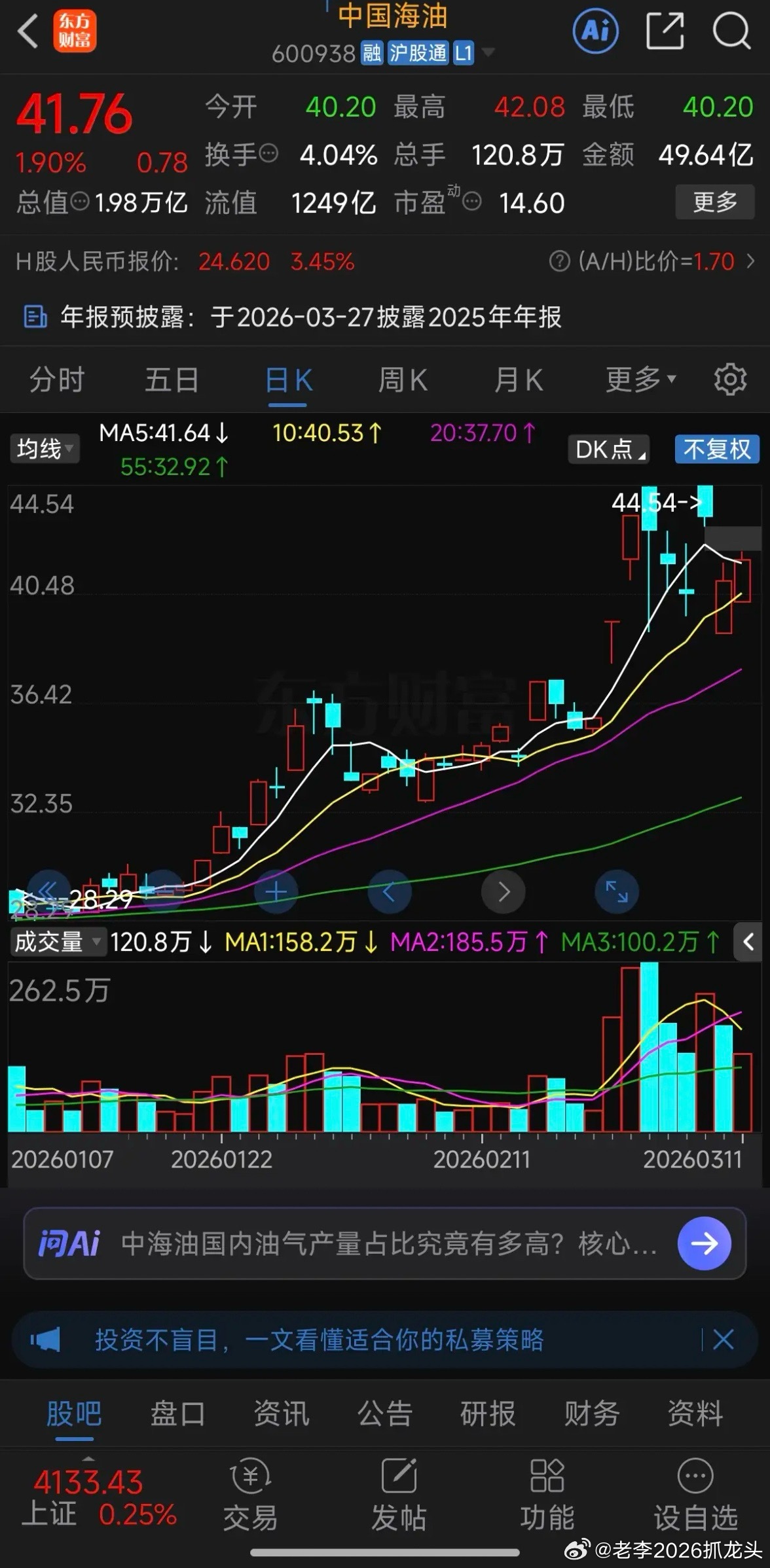 中国海油（600938.SH/00883.HK）今日（2026年3月11日）走势