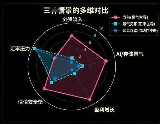 日央行加息如何影响全球股市？
中东冲突、国内劳动力市场偏紧以及日元疲软推高进口成