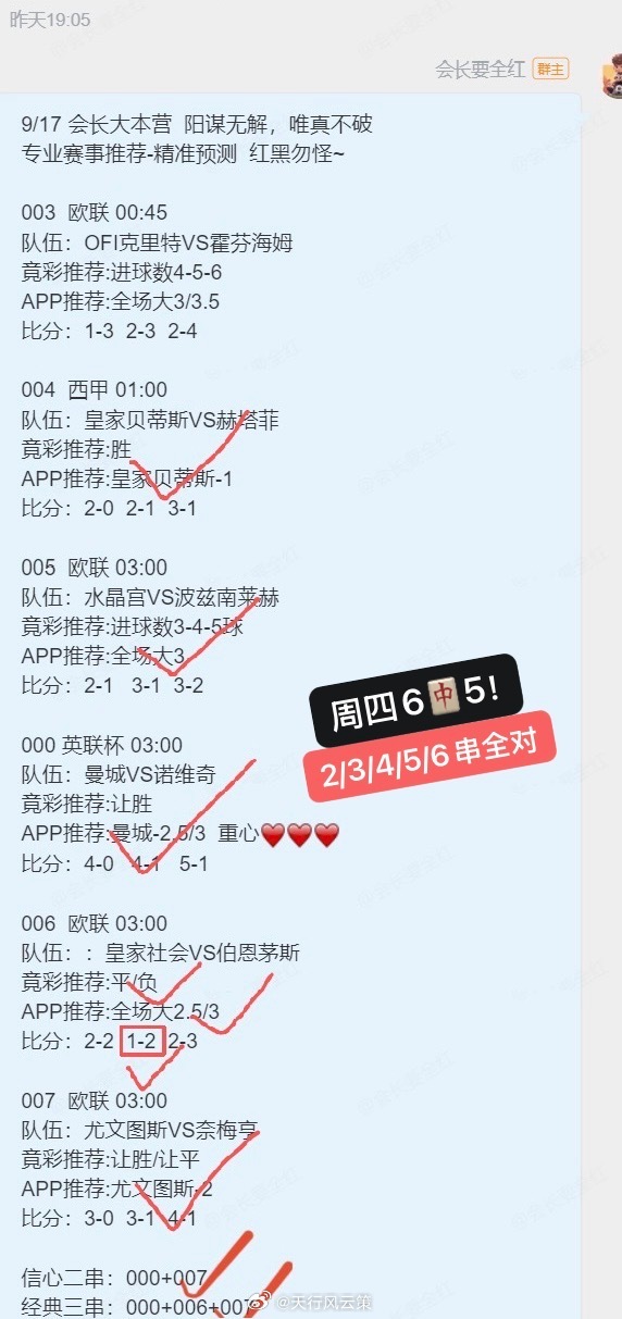 6✓5圆满周四迎接小周末，出击！周五竞彩14场，五大联赛+北欧联赛铺开，拜仁深盘