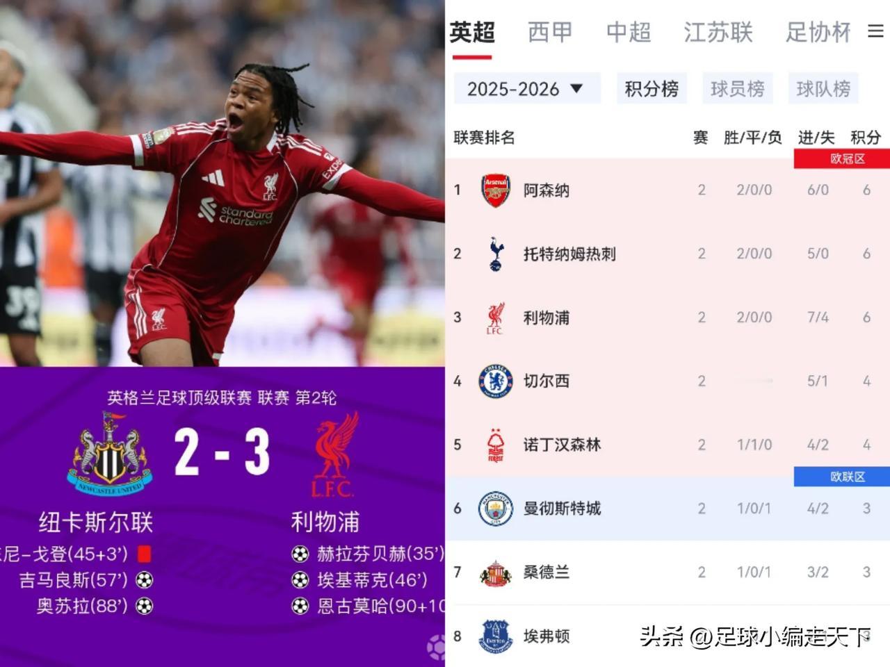 是若塔显灵了？还是斯洛特的命硬？连续两场最后绝杀，球员的速效救心丸又回来了！
不