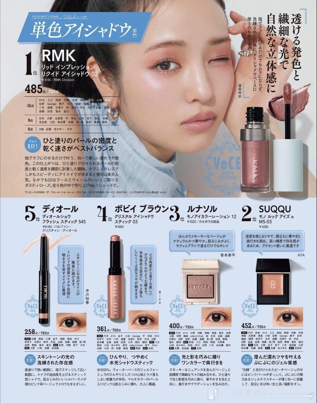 日杂 VoCE｜2026年上半年单色眼影榜单！单色眼影部门No.1：RMK 26