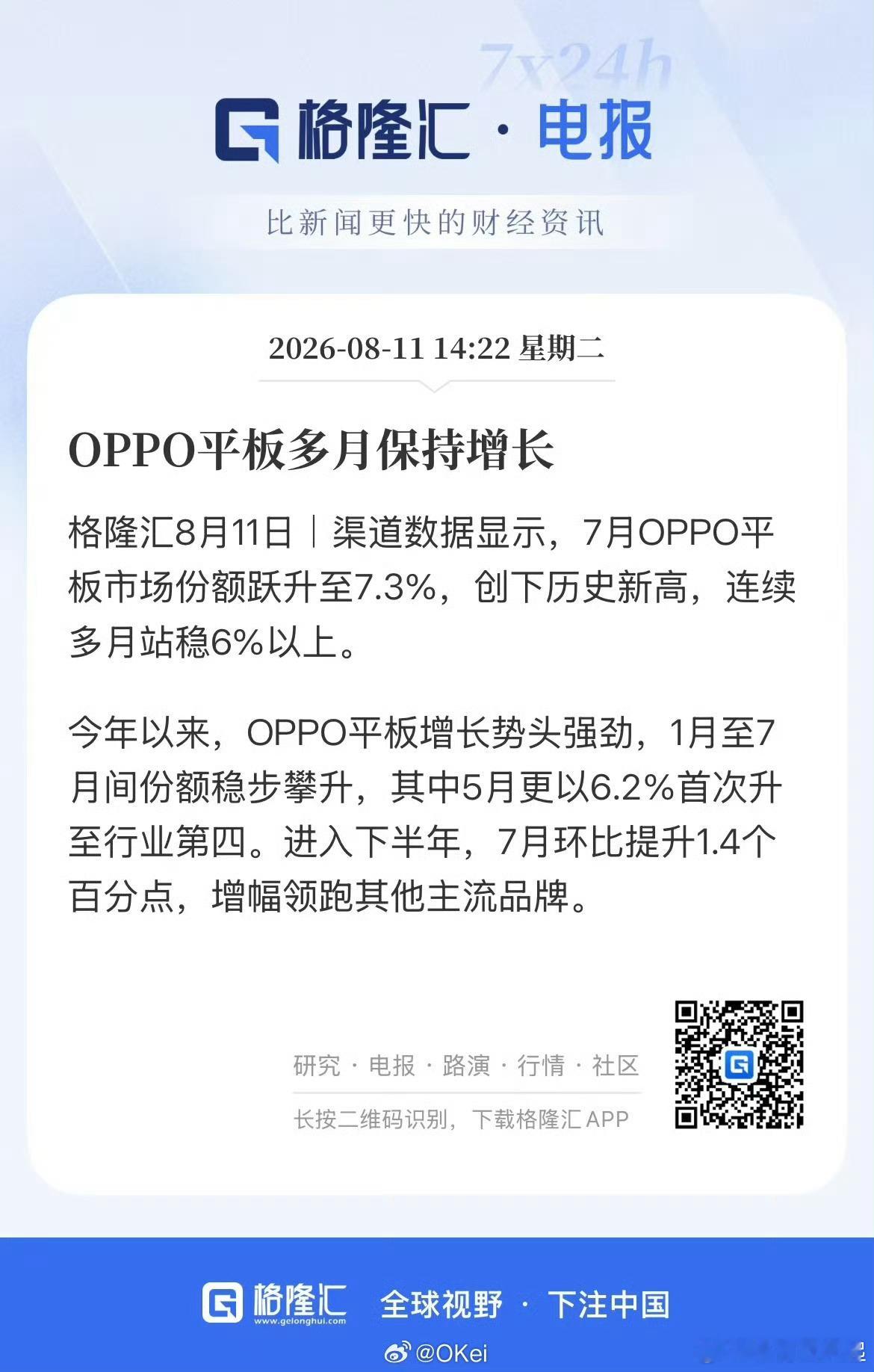 好产品市场会给出反馈的，OPPO平板在七月份市场份额达到了7.3%，增长势头很猛