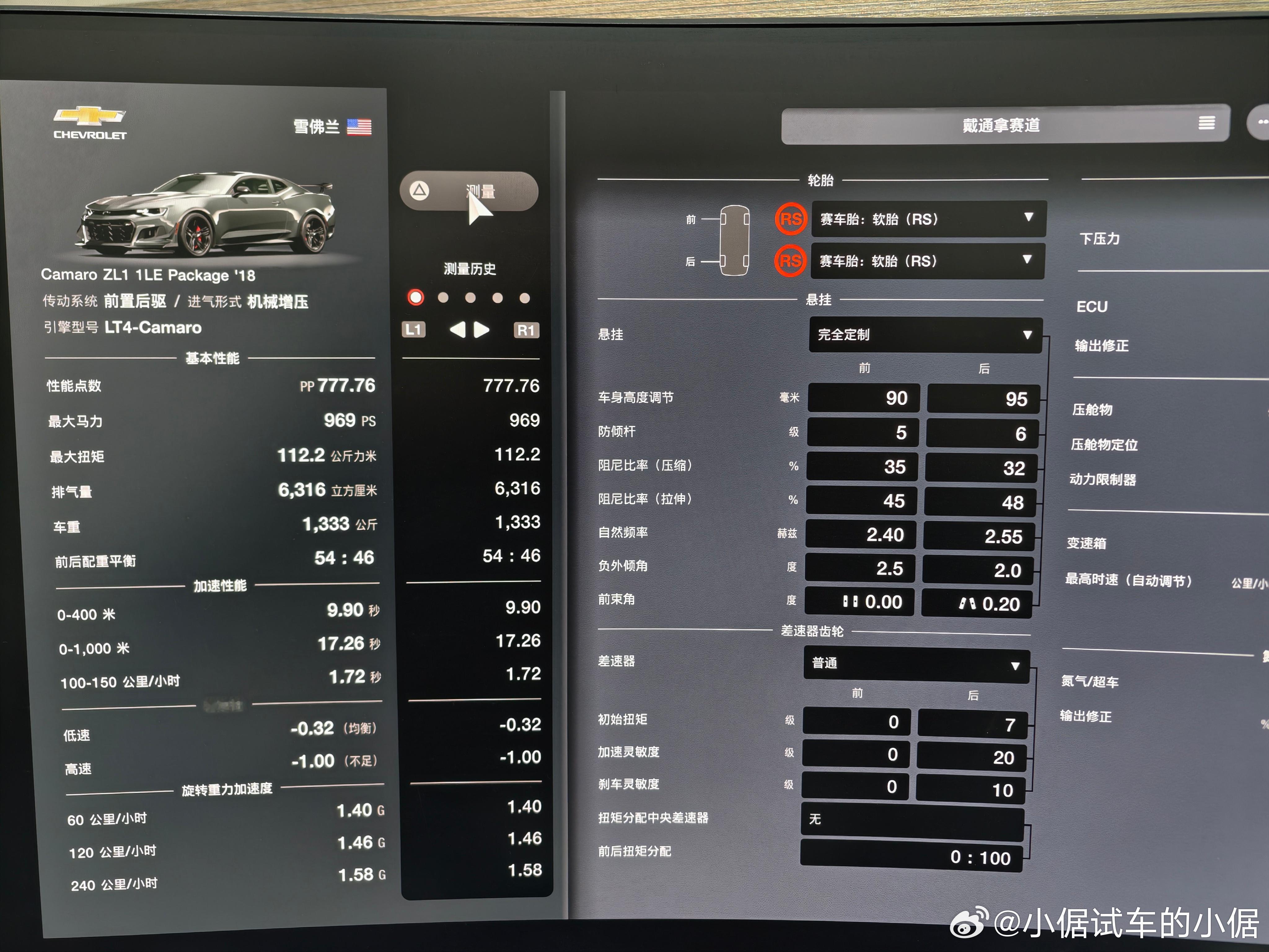 当你觉得游戏不好玩，车子很难控制，别犹豫，第一时间找deepseek，它会教你很