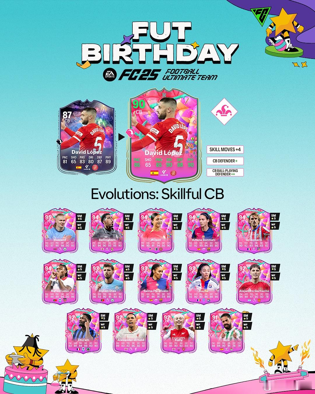 免费进化任务： 娴熟中后卫 现已上线。FC25 ​​​