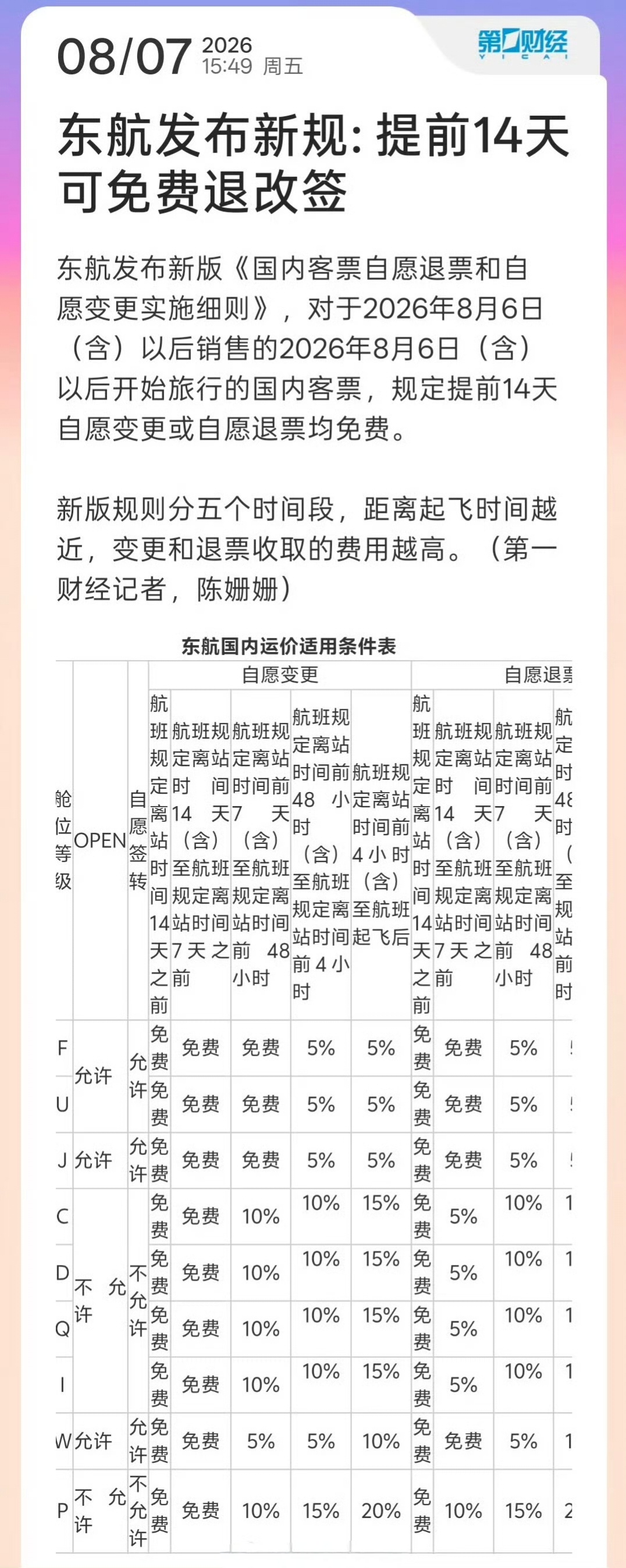 飞机免费退改票真的来了昨天才刚退了一张机票怒亏500块不过能免费退改票真的太好了