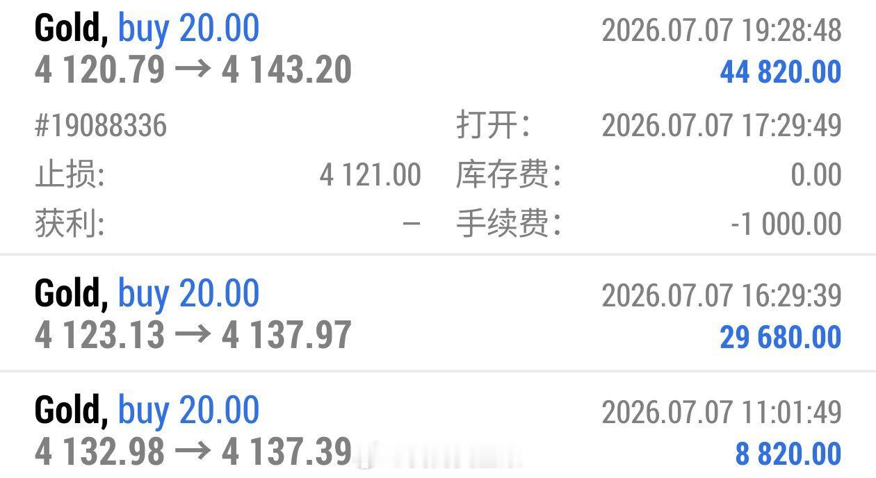 今天白天的行情远远没有昨天的舒服，两个小时走下来，平均一小时也就一百点左右的利润