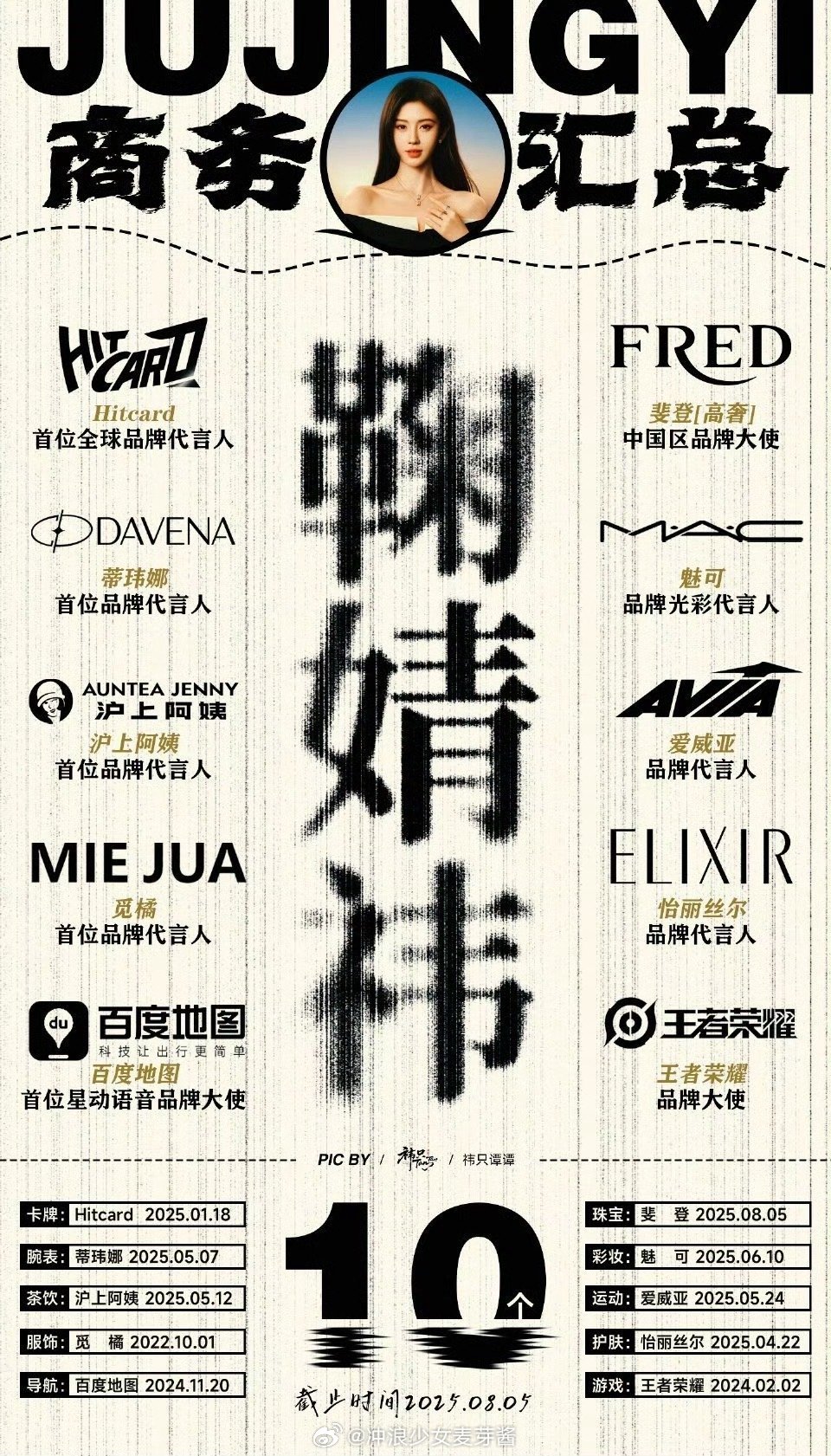 不是，她商务为啥这么虐？杂志都卖这么顶了 ​​​