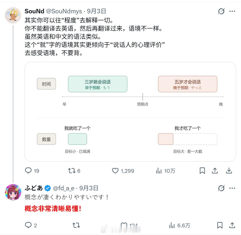 这个学中文的日本人求助的帖子最近火了，中国网友非常热心的帮忙海外新鲜事 ​​​