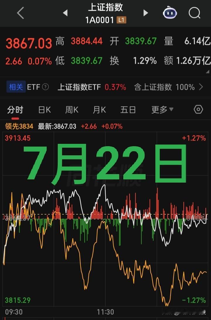 @村里，自己看这“一月三交割”要不要改，需不需要改？
17日（周五）“股指期货交