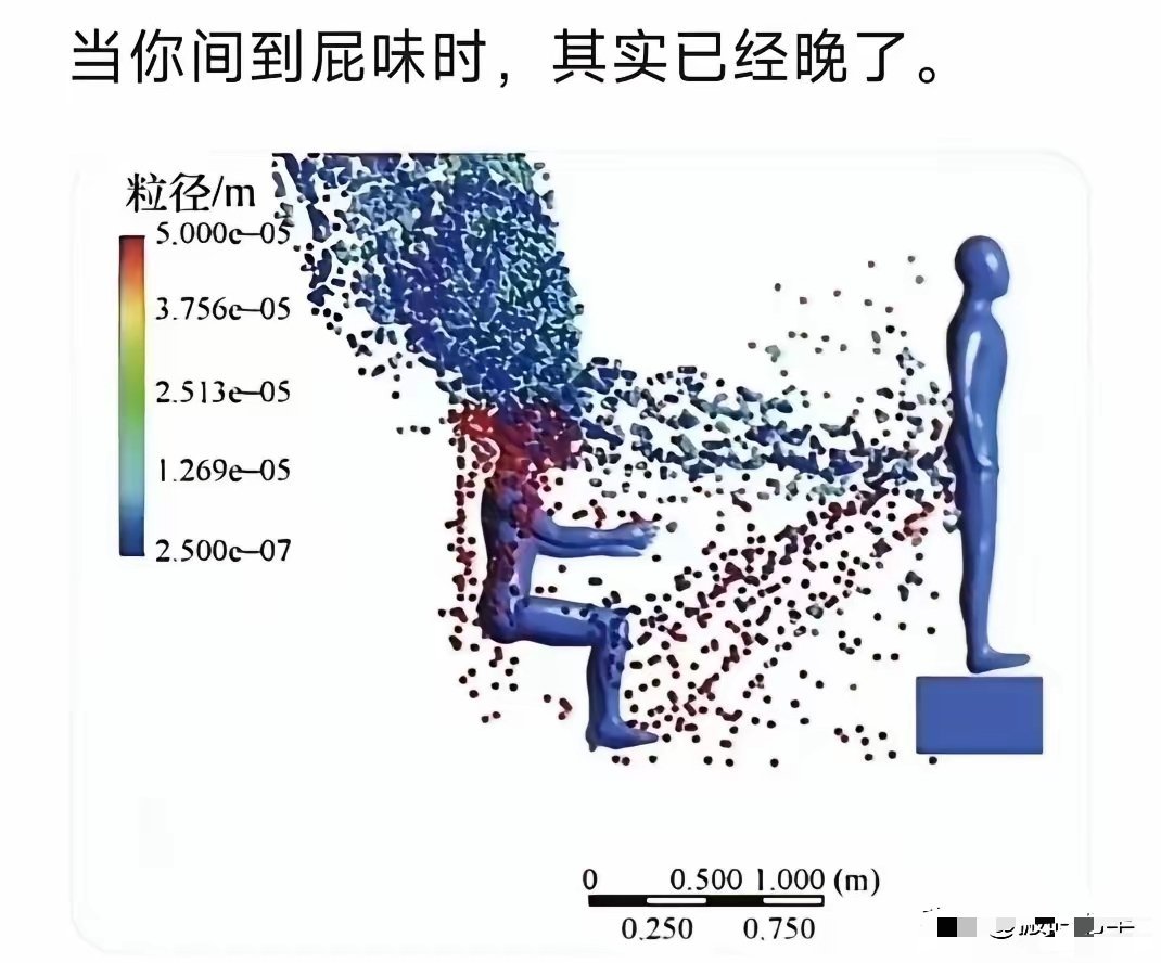 科学 从科学的角度来说，当你闻到这个味道的时候就证明一切都已经晚了 