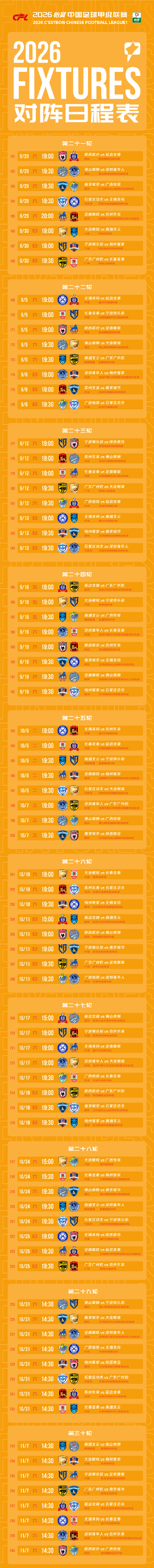 新赛季中甲赛程公布 公布新赛季赛程，16支球队梅州客家、长春亚泰、广州豹、延边龙