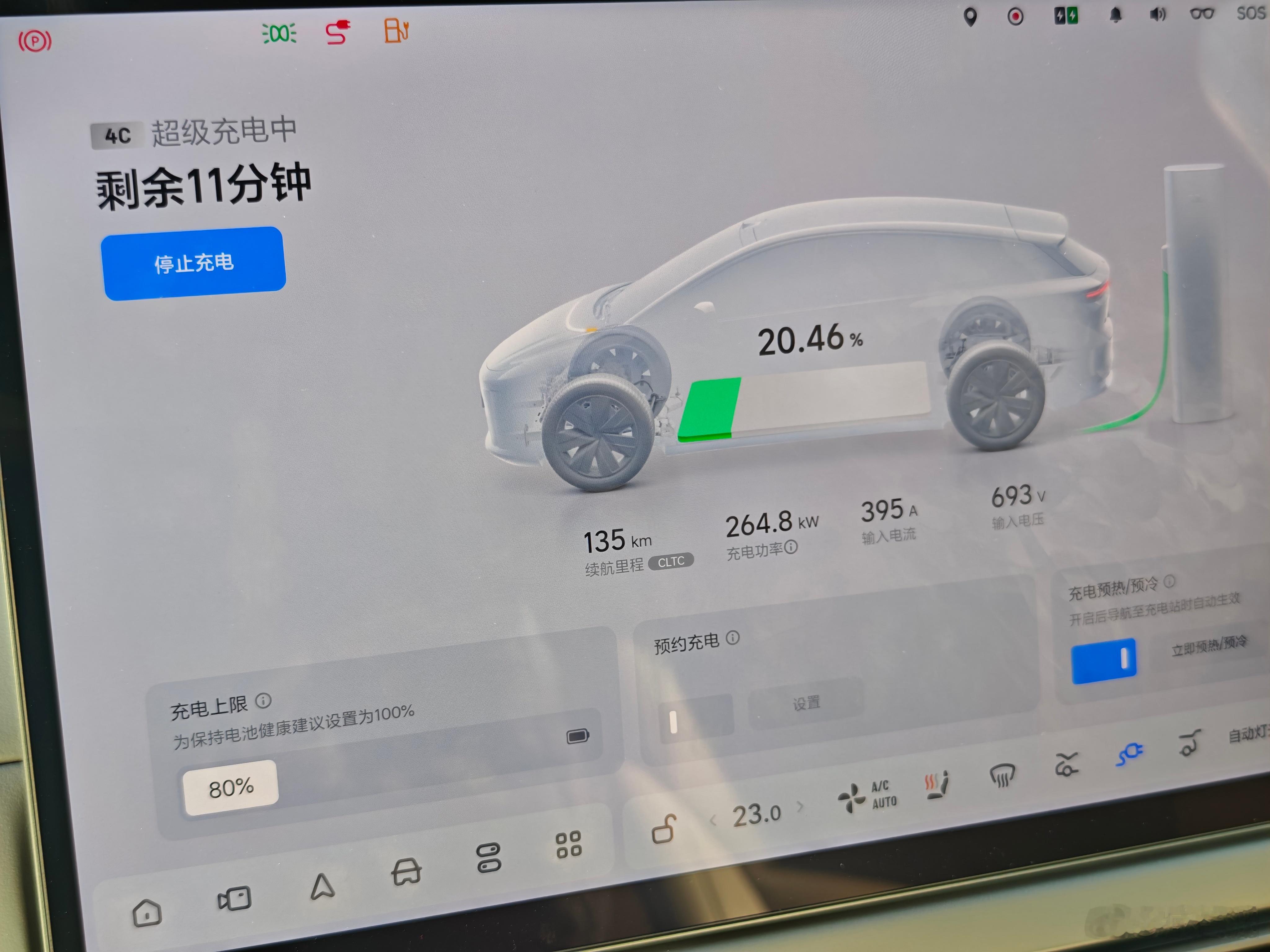 11分钟就能20%-80%，4C也足够快了，而且理想城市4C充电站越来越多，图2