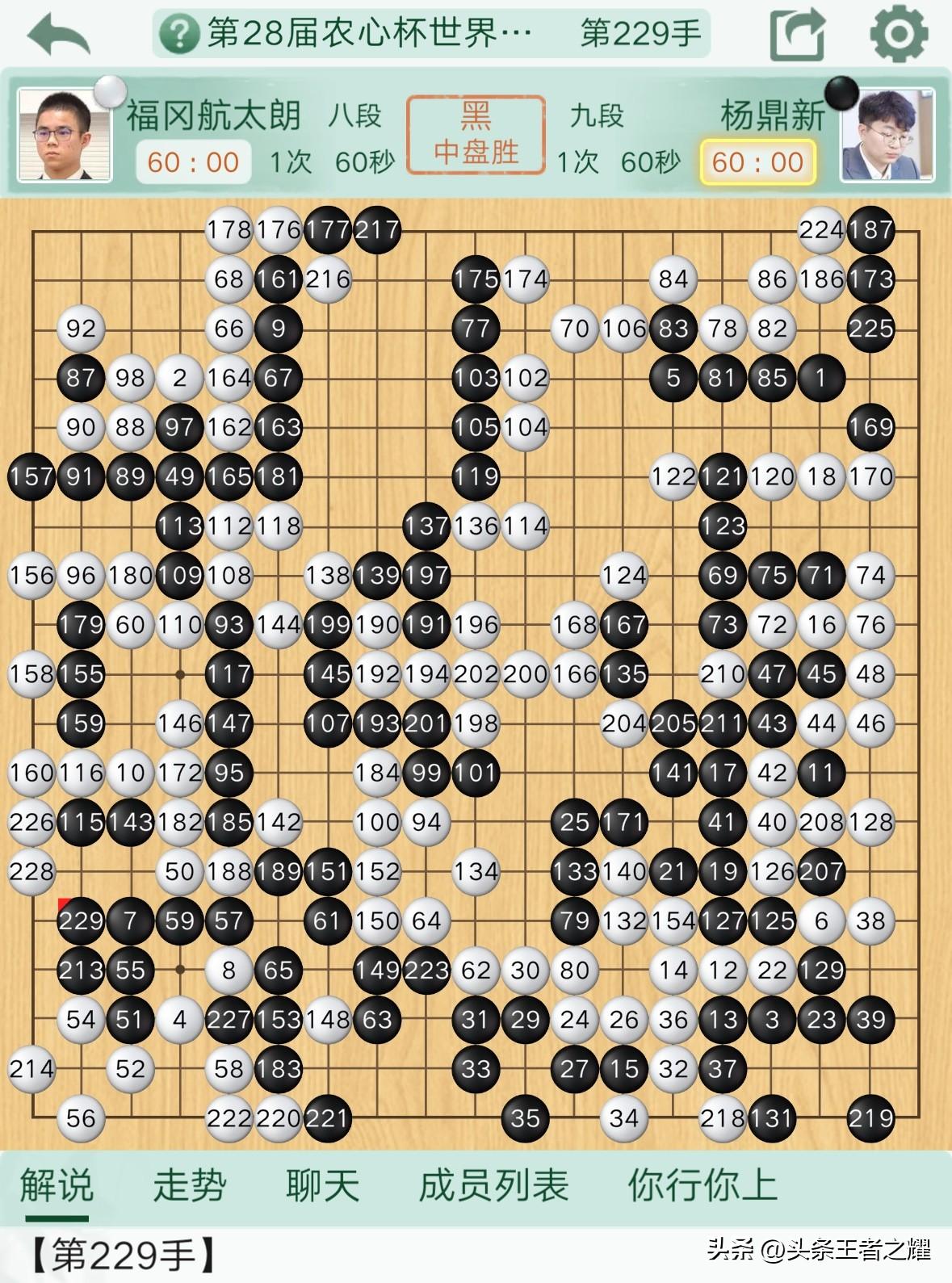 杨鼎新旗开得胜，中国棋手先下一城。
第28届农心杯世界围棋团体赛，今天在北京进行