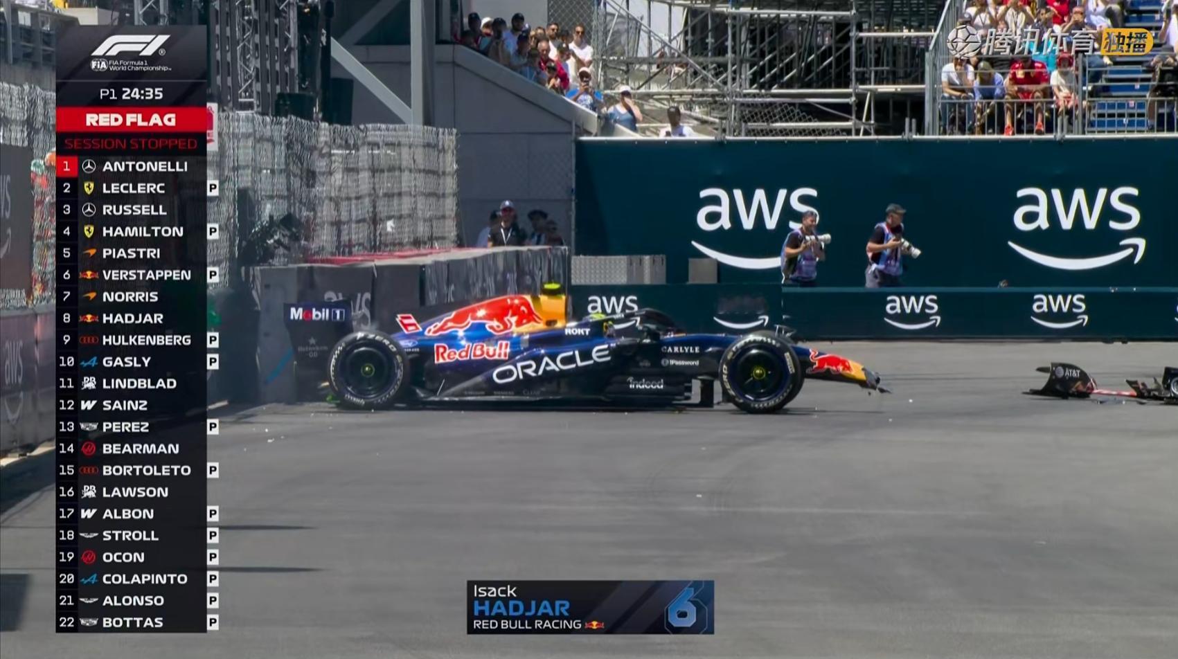 哈贾尔在15-16号撞车！红旗！F12026F1摩纳哥大奖赛