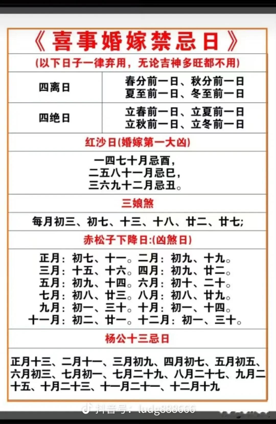 弘扬中华优秀传统文化中的（喜事结婚禁忌日）