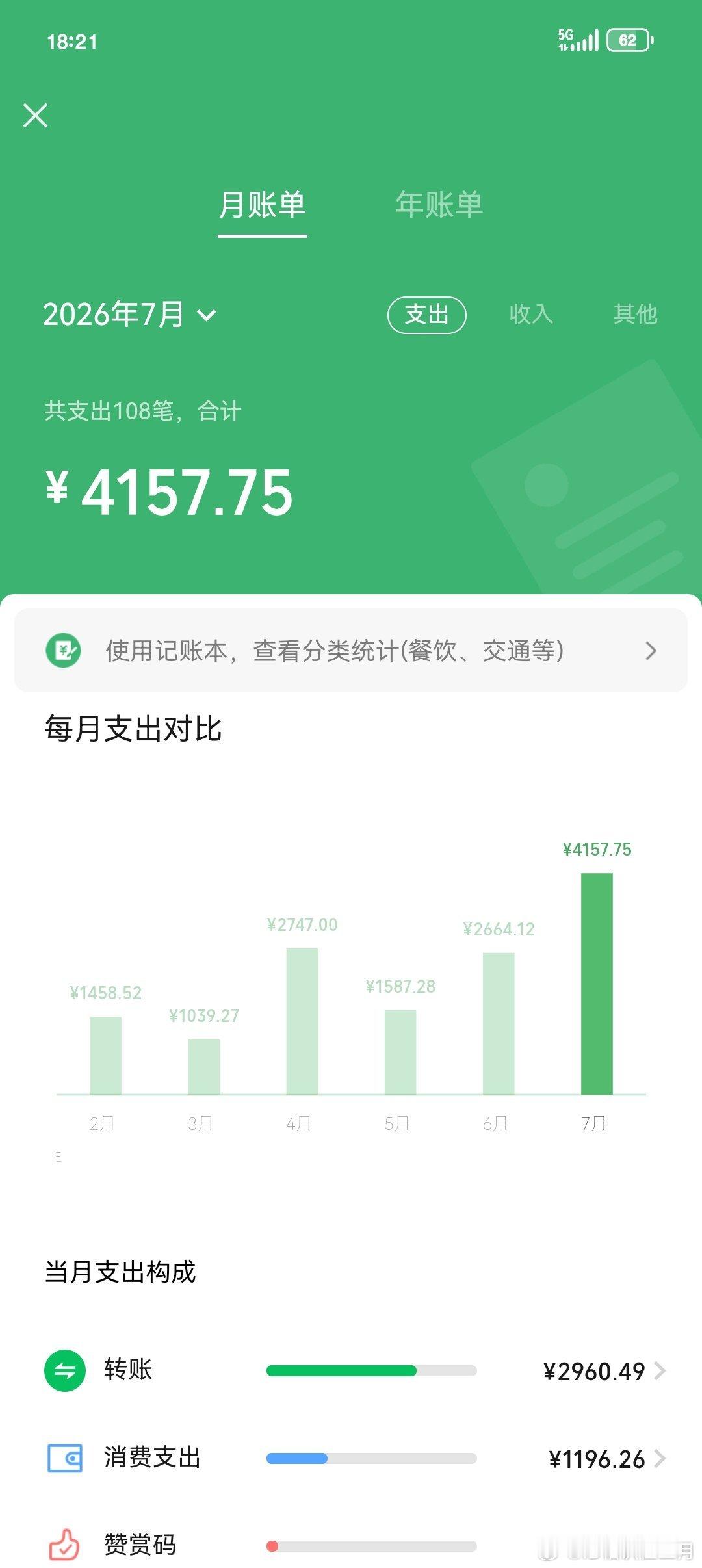 真牛逼 