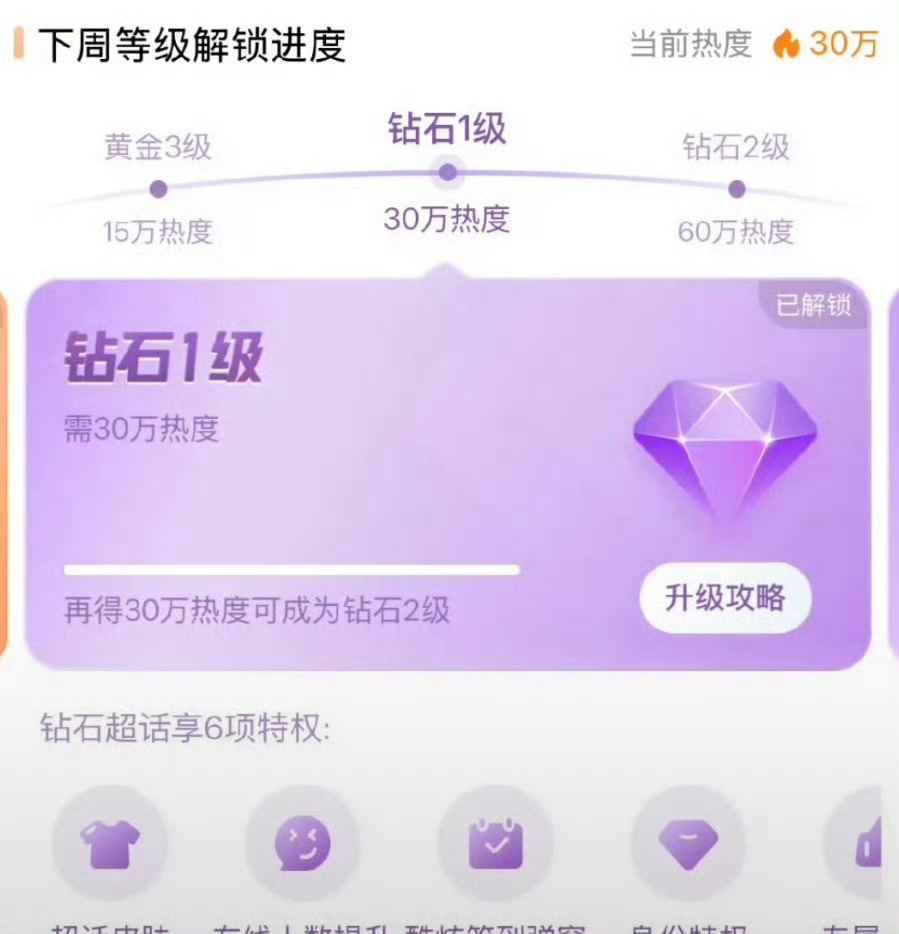 Angelabay竟然是85花首位解锁钻超的艺人，她粉丝为啥如此长情又热血… ​
