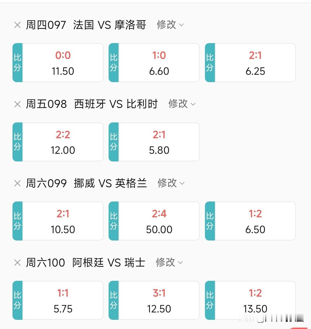 世界杯四强之战孤注一掷，全部梭哈，胜负在此一举！