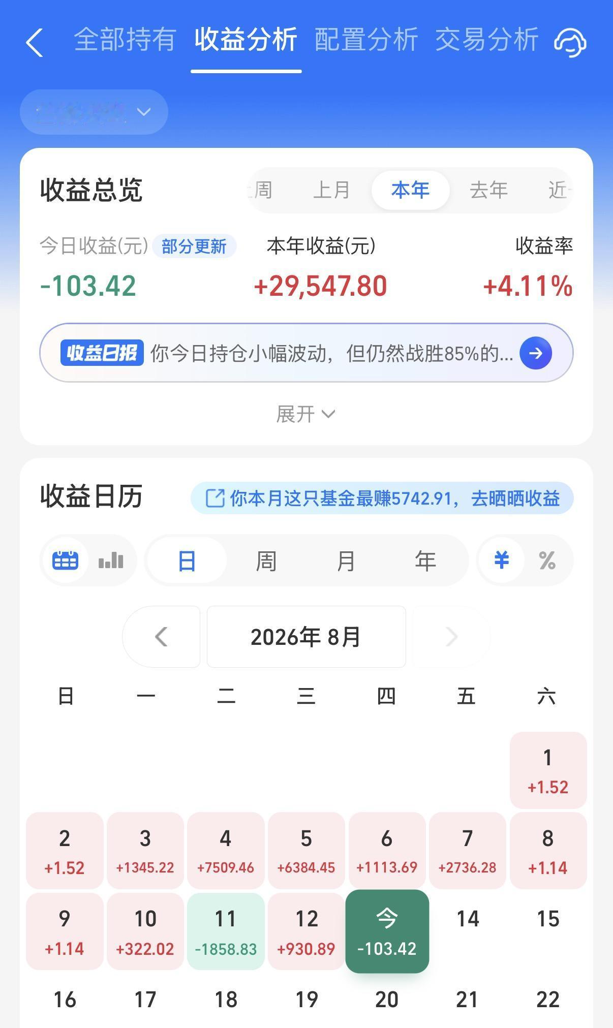今天基金收益绿了！股跌债涨的一天，30年国债继续表现亮眼，就是不知道能够持续到什