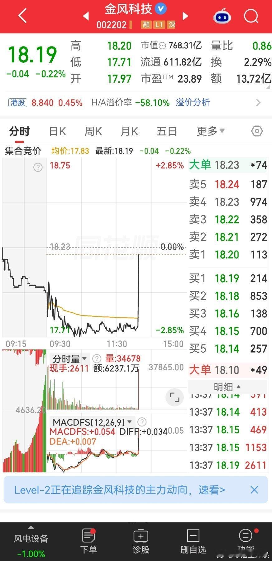 金风兄弟们 ​​​