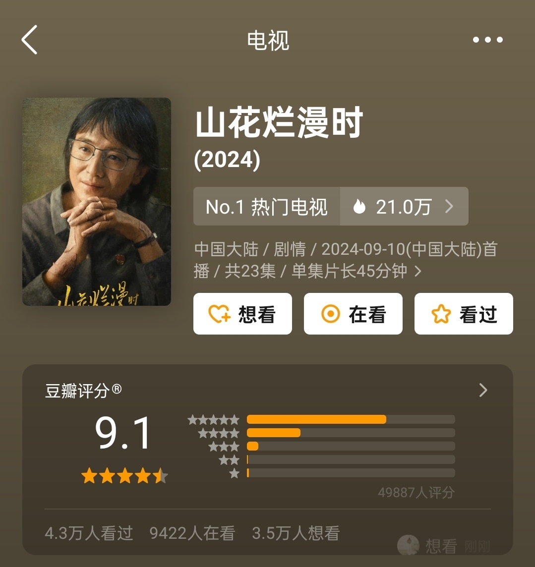 【因口碑转输豆瓣估计还会涨】#山花烂漫时#豆瓣开分9.0分，现在涨到9.1分，考