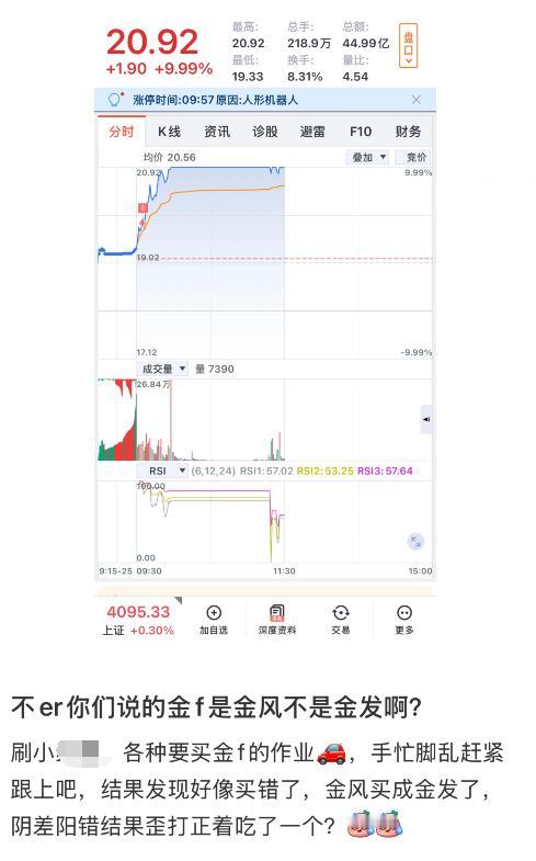 这届网友真的搞笑啊，前天一堆人吹金风、陈小群进了4个小目标，结果有人看成金发买入