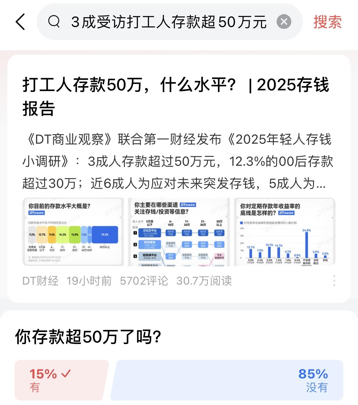 3成打工人存款超过50万，这种新闻就是图个乐，看看就行，不必较真！

新闻我没打