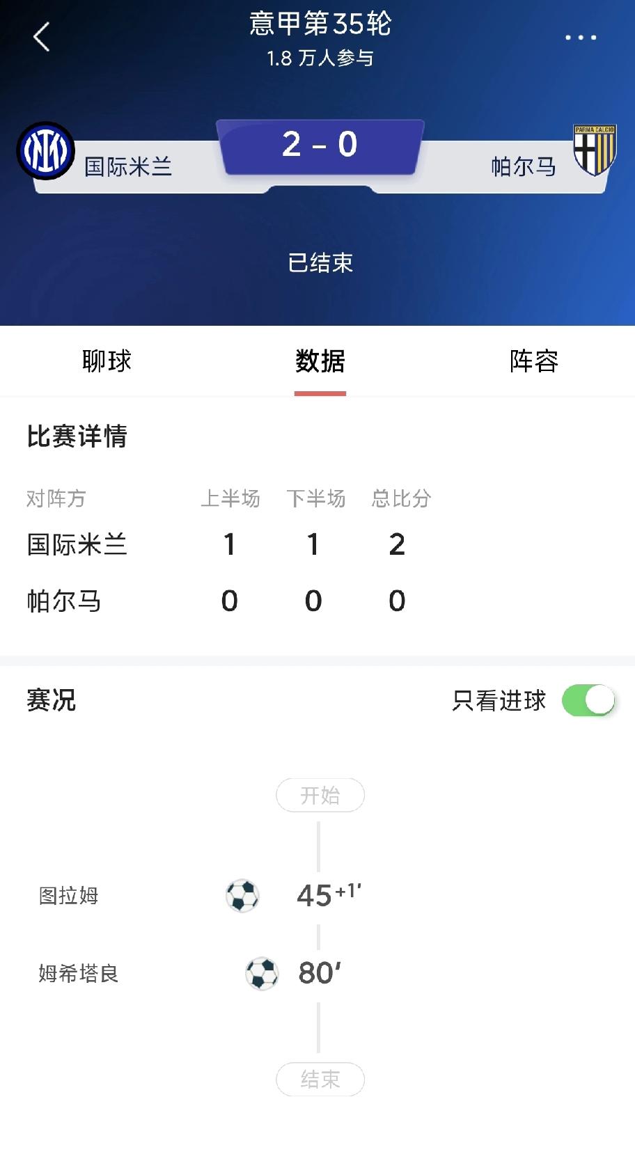 隔壁梦碎2颗星，国米再夺意甲冠军！
北京时间今天凌晨，国际米兰主场2比0击败小奶