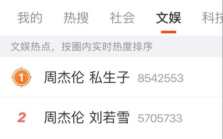 周杰伦每年都要因为负面传闻上热搜