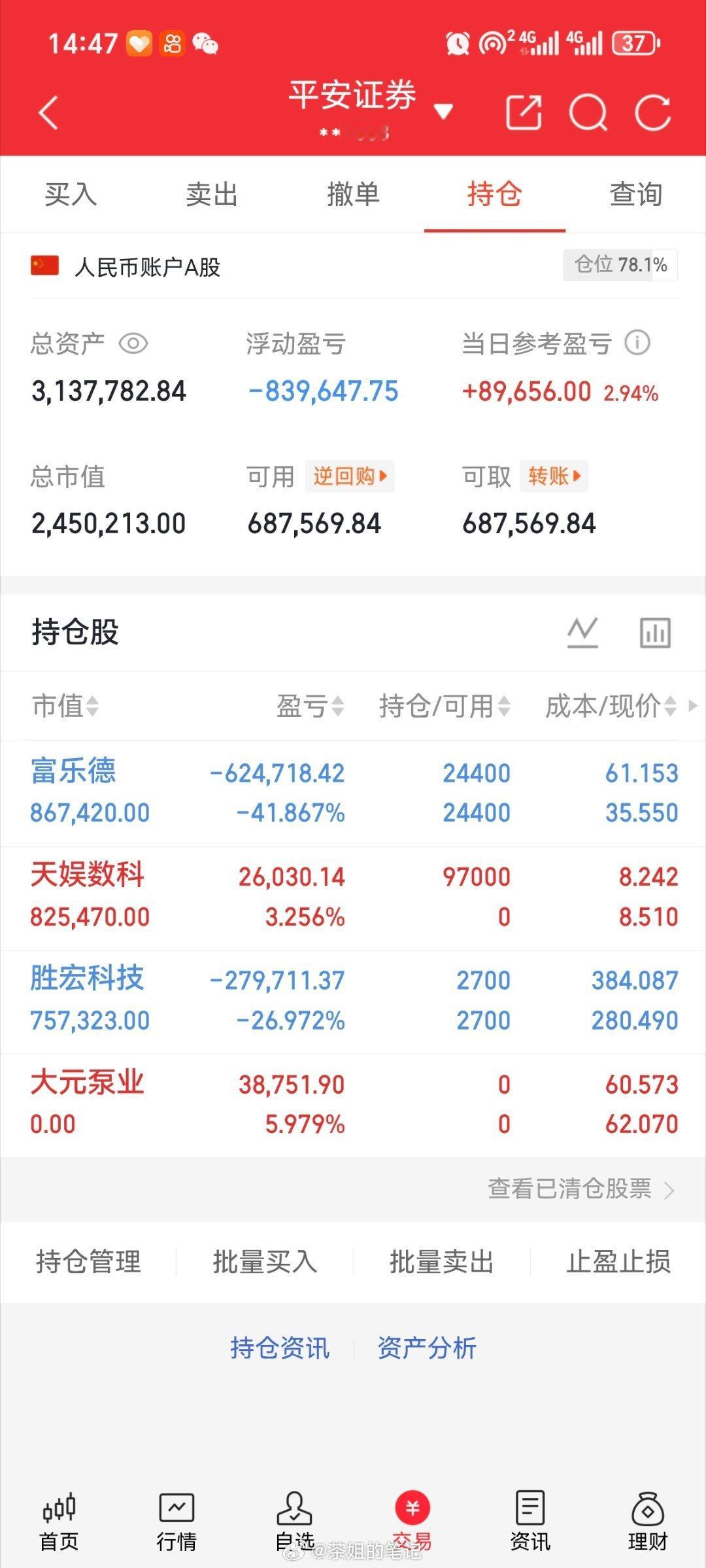 富乐德    天娱数科    胜宏科技