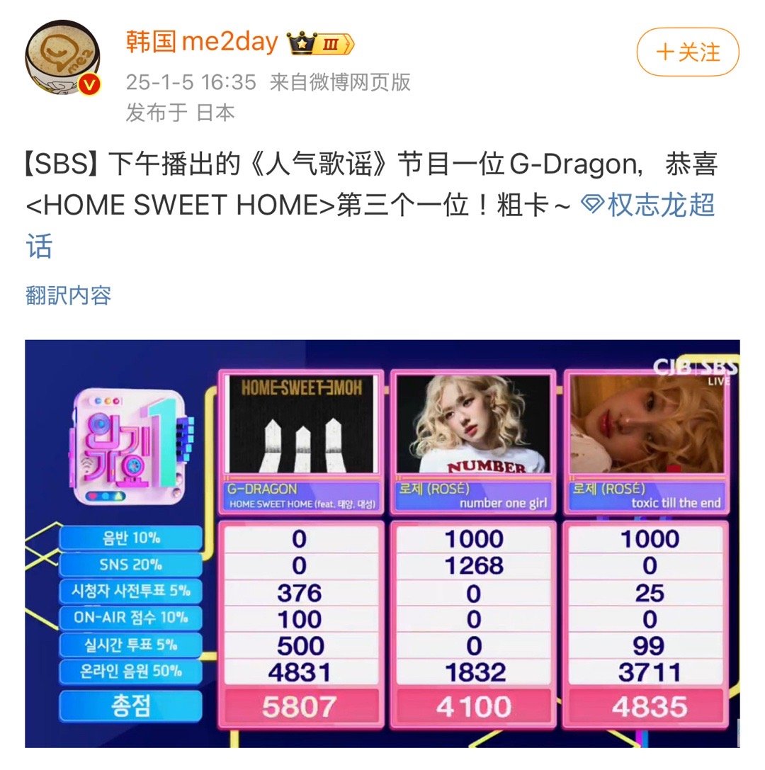没有煋哥就是。。。。哈哈哈，还记得粉丝那狂妄的言论么“恭喜前辈追星成功““全KP