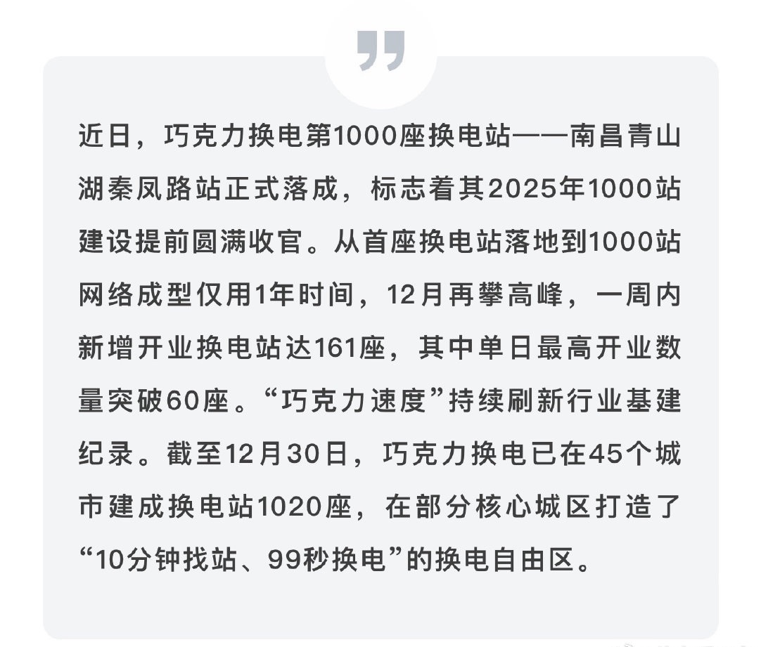 巧克力换电今年千站目标达成，明年目标建成 3000 座换电站，接下来适配的新车型