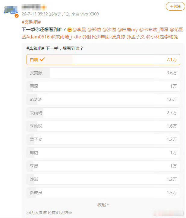 白鹿奔跑吧下一季投票第一期待一波新成员会有吗 