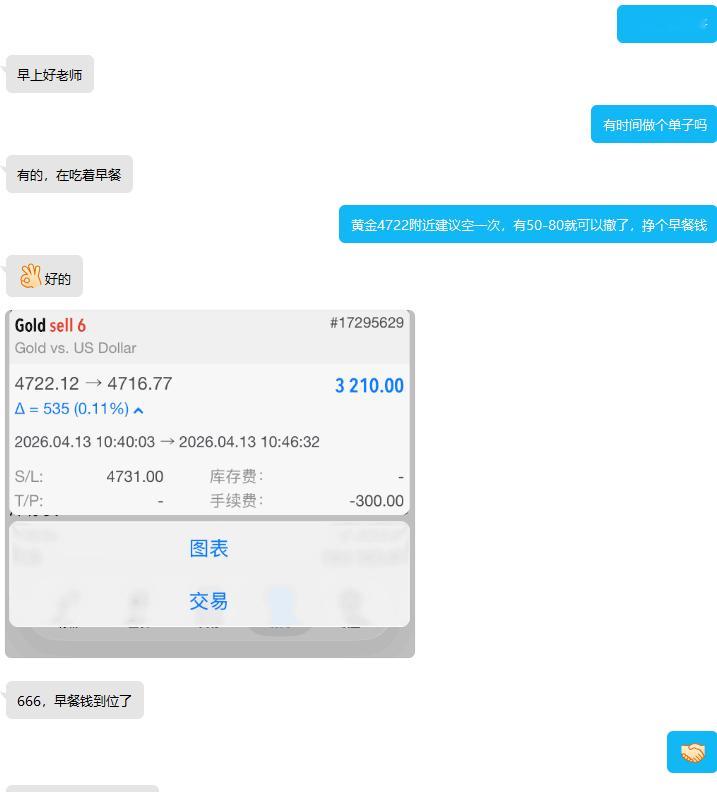 分享实盘学员文先生同步操作的4722空单，谈笑间3000+刀早餐钱，执行力拉满。