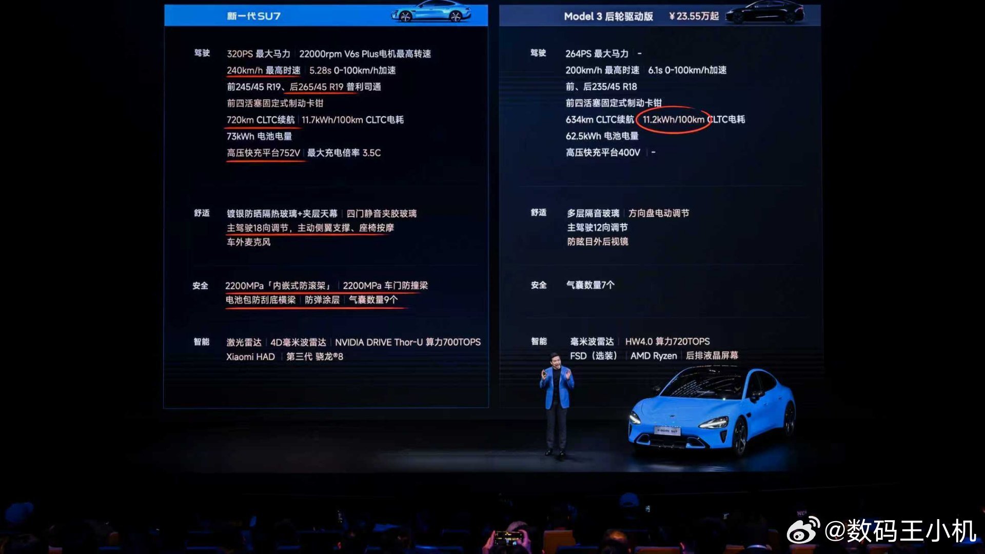 小米新SU7起售价21.99万元这价格杀疯了，21.99万你们都准备好选哪款了吗
