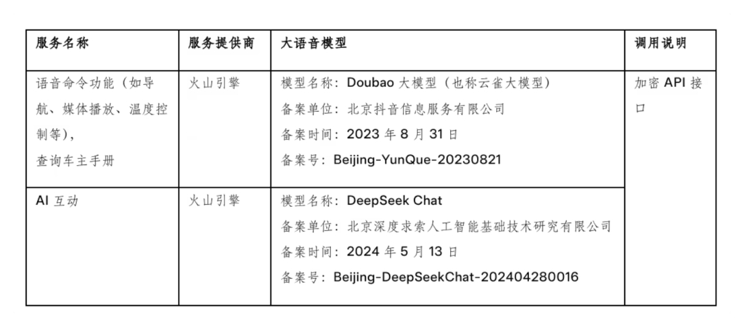 最新的《特斯拉车机语音助手使用条款》显示，特斯拉车机语音助手将接入本土大模型：字