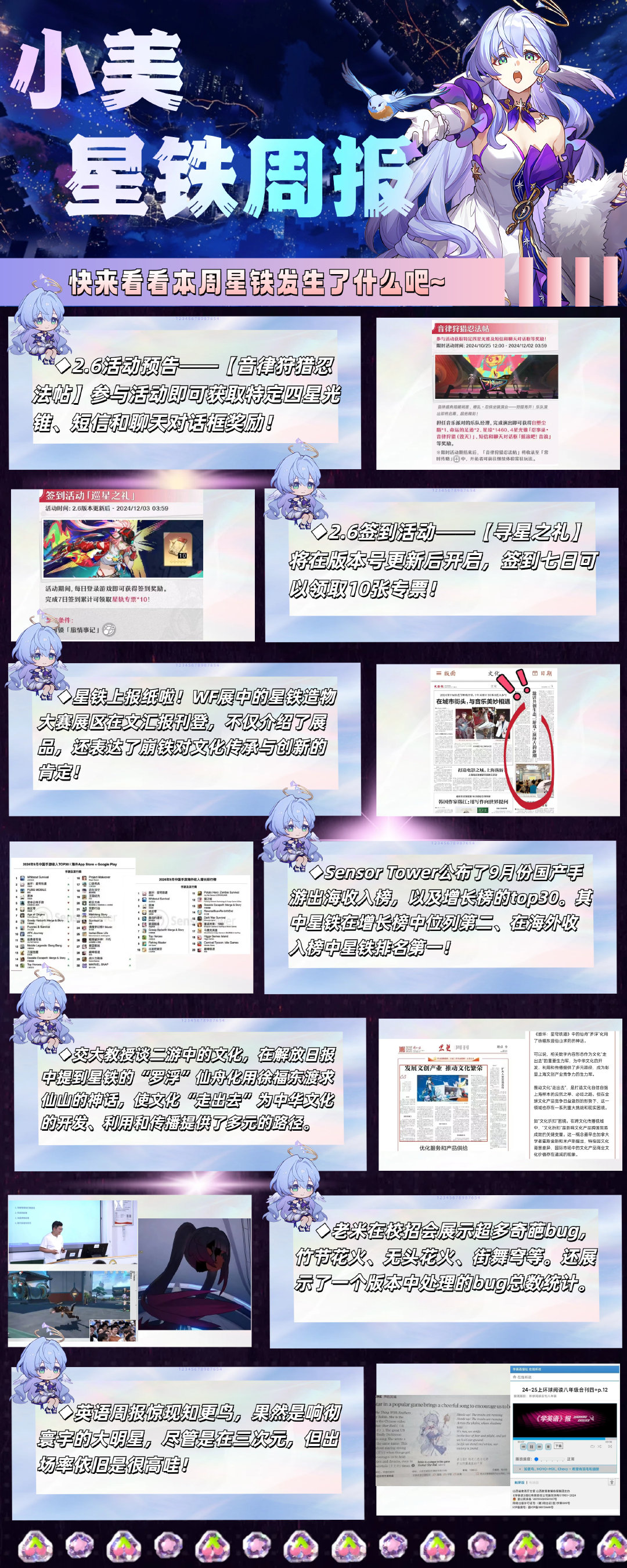 #今天星铁发生了什么##崩坏星穹铁道# 本周概览 | Overview of t