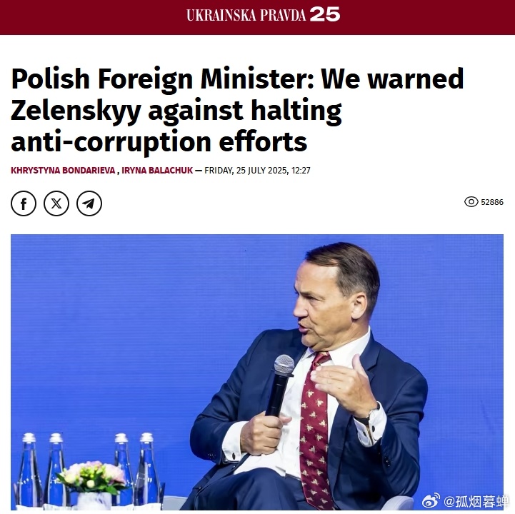 波兰外长西科尔斯基表示，针对乌克兰反腐机构独立性相关事态，波兰外交部已敦促泽连斯