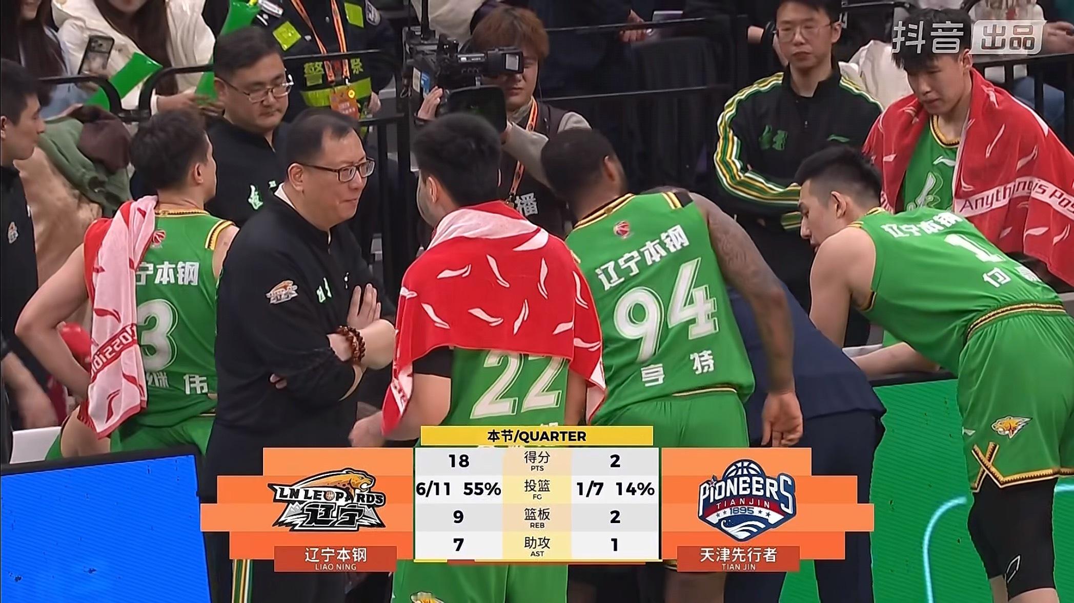 辽宁队第三节打出18:2攻击波辽宁男篮vs天津男篮辽宁男篮
